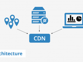CDN (Content Delivery Network) Nedir? Cdn - CDN (Content Delivery Network) Nedir?