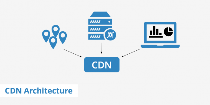 cdn Cdn - CDN (Content Delivery Network) Nedir?
